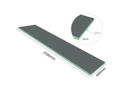 AICA 2500x600x40mm Bauplatte XPS 5er-Pack Fliesenplatte Hartschaum Verrottungsbeständiger Dämmplatte Ausgleichplatte