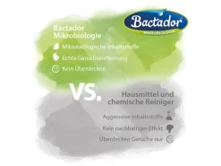 Bactador Geruchs- und Fleckenentferner Konzentrat 10 l