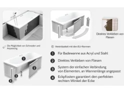 Bad Land Badewanne Eckwanne INTIMA SLIM 180x125 Links Mit Styroporverkleidung Ablauf Füße