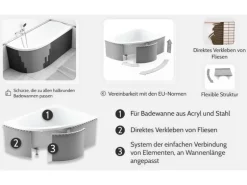 Bad Land Badewanne Eckwanne STANDARD 130x85 Links Mit Styroporverkleidung Ablauf Füße