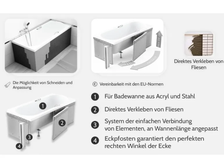 Bad Land Badewanne Rechteck MODERN 130x70 Mit Styroporverkleidung Ablauf Füße
