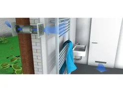 Badezimmerlüfter 453 mm x 92 mm Weiß