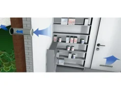 Badezimmerlüfter 453 mm x 92 mm Weiß