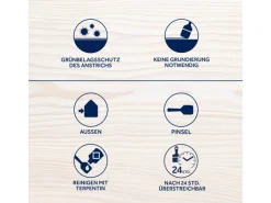 Bondex Holzlasur für Außen Treibholz 750 ml