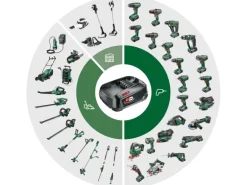 Bosch Akku-Luftpumpe UniversalPump 18V Solo