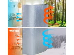 CCLIFE Dämmmatte Alubeschichtung Selbstklebend ECM-geprüft 19 mm Dicke 6 m Länge