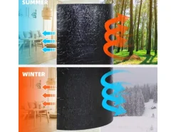 CCLIFE Dämmmatte Selbstklebend Auto 19mm Schallschutzmatte Feuchtigkeitsfest, Feuerfest Dämmung Isolierung Schallschutz,1x1m