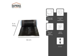 Daprona Firstrolle Alu Super Vent 5m x 320mm Anthrazit Abdichtung Dachfirst