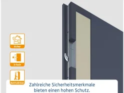 EcoStar Haustür Isopro IP 810S Graualuminium 110 cm x 210 cm DIN R