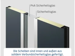 EcoStar Haustür Isopro Secur IPS 700S Verkehrsweiß 110 cm x 210 cm DIN L