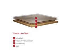 Egger Wandverkleidung Decowall DO007 Laxfield 1.250 x 660 x 12 mm Eiche