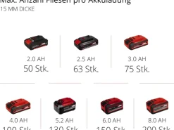 Einhell Power X-Change Akku-Fliesenschneidmaschine TE-TC 18/115 Li Solo