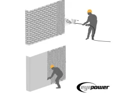 eyepower Druckluft Putzwerfer und Putzpistole für Wände Silberfarben