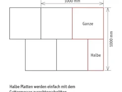 Fallschutzplatte/Elastikmatte Grün 50 cm x 50 cm x 3 cm