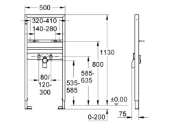 Grohe Rapid SL für Waschtisch