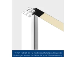 Hörmann Sicherheitstür KSI Thermo46 Verkehrsweiß 87,5 cm x 200 cm DIN L