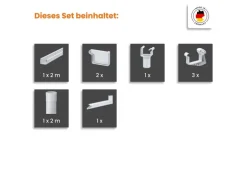 Inefa Dachrinnen Set PVC 2m NW 68 Kastenrinne Spielhaus Grau
