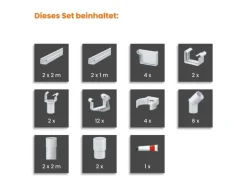 Inefa Dachrinnen Set PVC 2x 3m NW 68 Kastenrinne Weiß Dachentwässerung