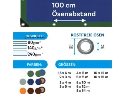 KARAT Abdeckplane Wasserdichte Plane mit Ösen Schutzplane 90 g/m² 1,5 x 6 m Grün-Blau