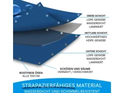 Karat Abdeckplane Wasserdichte Plane mit Ösen Schutzplane 140 g/m² 10 x 15 m Blau