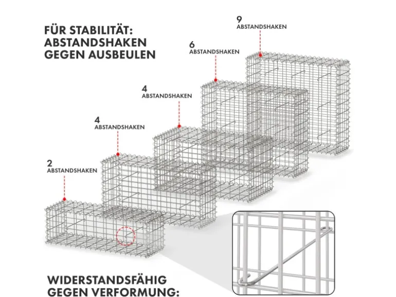KARAT Gabionenkorb Lenox Steinkorb Zaun Sichtschutz Verzinkt 100 x 50 x 50 cm