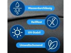 KARAT Unkrautvlies Ground Control nach Maß Schwarz 50 g/m² 1,5 x 3 m