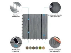 KARAT WPC Klickfliese Classic Wetterbeständige Terrassenfliese Grau 30 x 30 cm