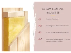 Karibu Ganzglasfront für Sauna Vaira 3 Naturbelassen