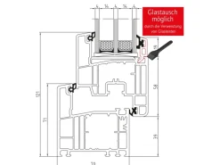 KM Meeth Kunststofffenster CL7 Weiß 75 cm x 120 DIN links Uw-Wert 0,90