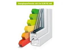 KM Meeth Kunststofffenster CL7 Weiß 100 cm x 50 DIN rechts Uw-Wert 0,90