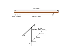 Kordo Handlauf Gebeizt Eiche Inoline