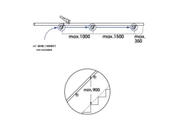 Kordo Handlauf 2m Aus Tanne