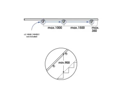 Kordo Quadratischer Handlauf 2m Tanne