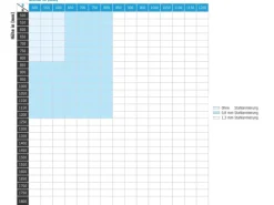 Kunststoff-Fenster 2-Fach Verglasung Weiß BxH 95 cm x 120 cm Anschlag Links