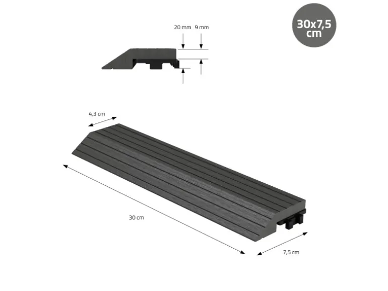 ML-Design WPC Abschlussleiste Gerade Anthrazit für WPC-Fliesen
