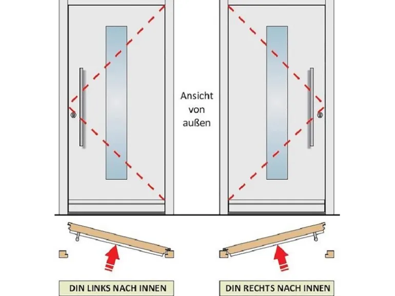 Nebeneingangstür K301-88 Weiß 88 cm x 198 cm Anschlag Rechts