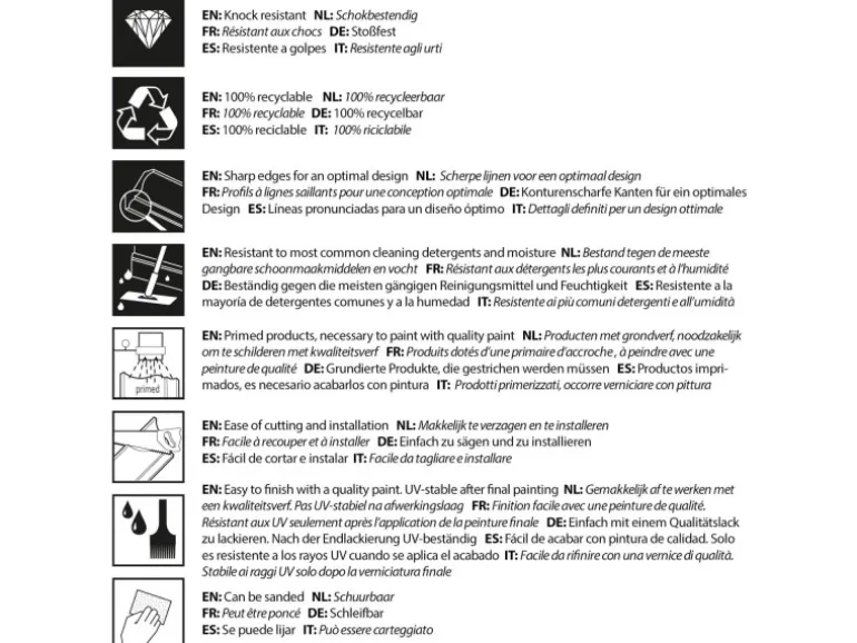 ORAC DECOR WX205-2600 MODERN TRACK 3D Wandpaneel Zierelement Stuckleiste 2,6 m Weiß