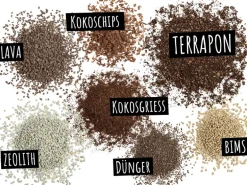 Pflanzsubstrat Lechuza® Terrapon 30 Liter für Außen- und Kübelpflanzen