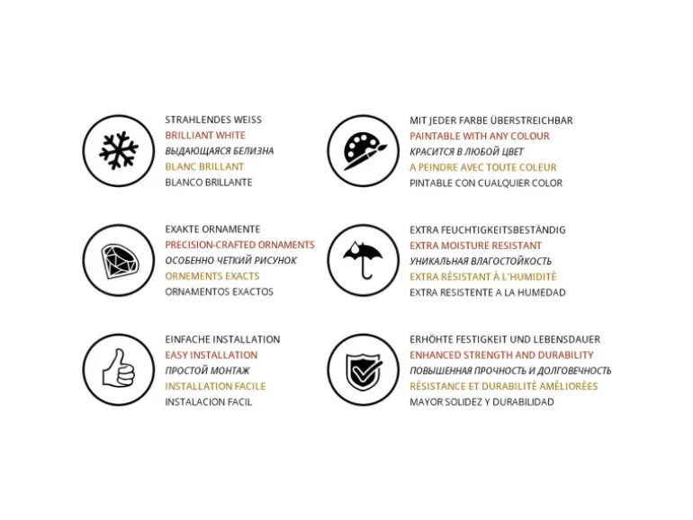 PROFHOME 150226 Eckleiste Zierleiste für indirekte Beleuchtung Stuckleiste 2 m 200 cm x 5,5 cm x 5,5 cm Weiß