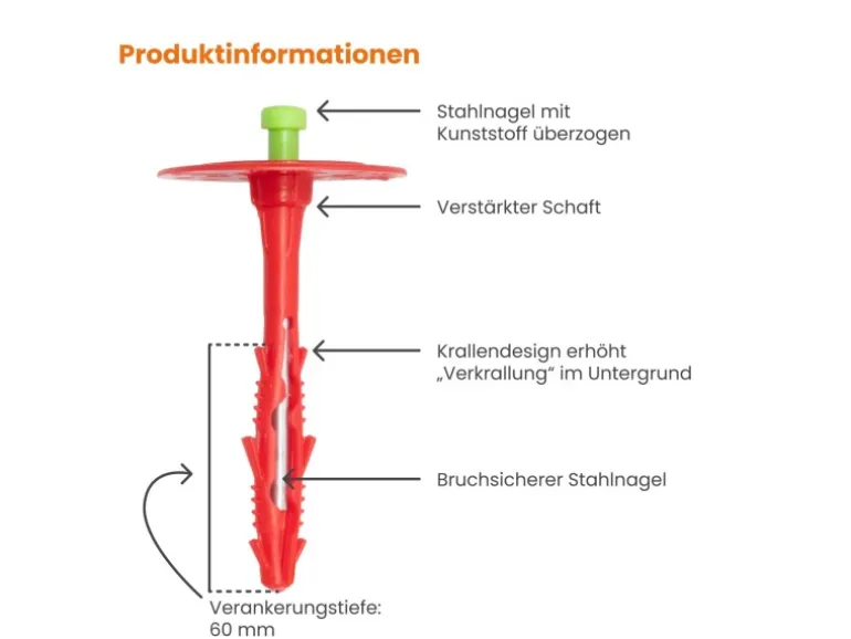 Protektor Dämmstoffdübel 100 Stück Ø8x180mm mit Stahlnagel für WDVS