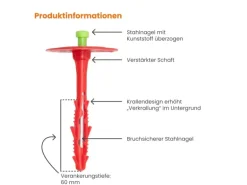 Protektor Dämmstoffdübel 100 Stück Ø8x140mm mit Stahlnagel für WDVS