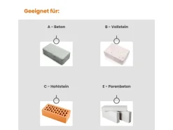 PROTEKTOR 100x Dämmstoff-Schraubdübel Ø8x120mm Vormontierte WDVS Dübel
