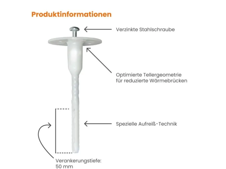 PROTEKTOR 100x Dämmstoff-Schraubdübel Set Ø8x320mm Vormontiert inkl. 200x Rondelle + Fräser