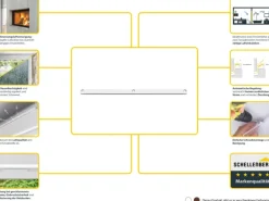Schellenberg Fensterfalzlüfter Plus Erweiterung zum Starterset Braun