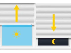 Schellenberg Rollladengurtantrieb RolloDrive 65 Plus