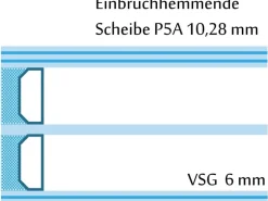 Sicherheits-Haustür Moderno Premium RC3M350 Aluminium 110 cm x 210 cm DIN Rechts
