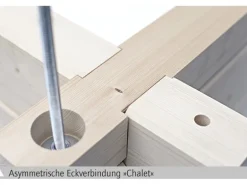 Skan Holz-Gartenhaus Bern 1 Basishaus B x T 420 cm x 420 cm