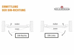 Splendoor Wohnungseingangstür BARI ACOUSTIC 44dB RC2 Rechts Weiß nach Maß