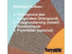 Terralith Buntsteinputz Mosaikputz 2mm -15 kg- BSP36 Grau Anthrazit