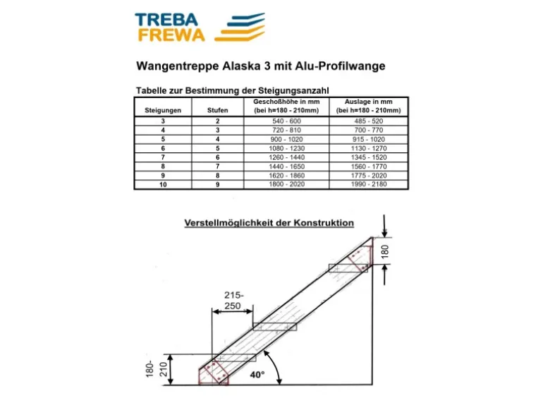 Treba Außentreppe Alaska 3 mit 6 Stufenwanne 80 cm x 30,7 cm Aluminium
